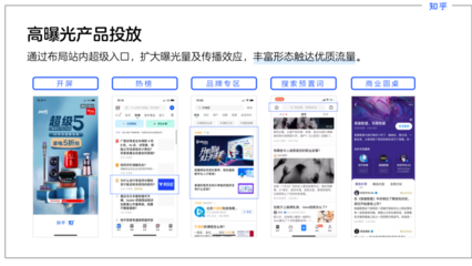 如何在本平臺(tái)進(jìn)行廣告投放與站內(nèi)推廣合作指南